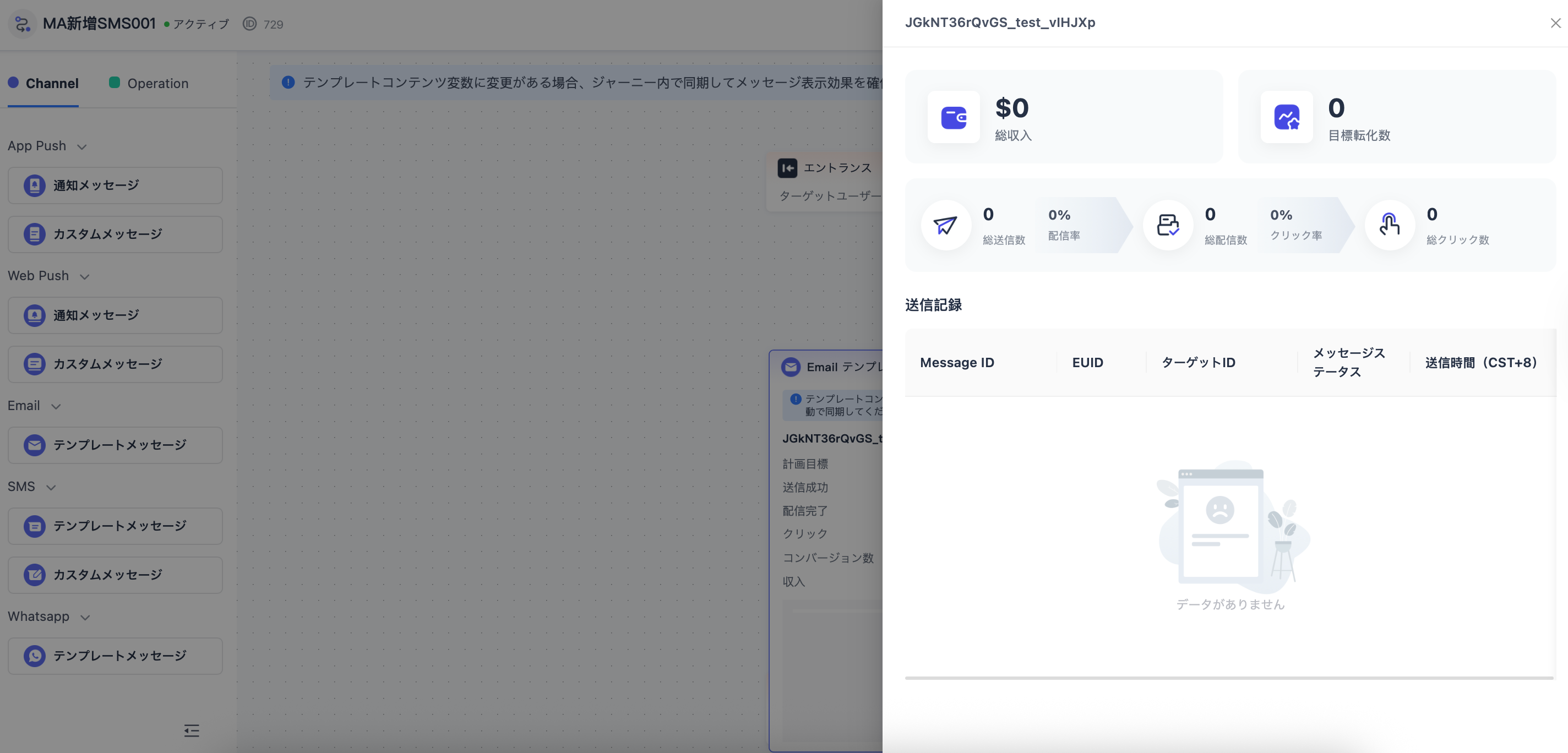 主要指標