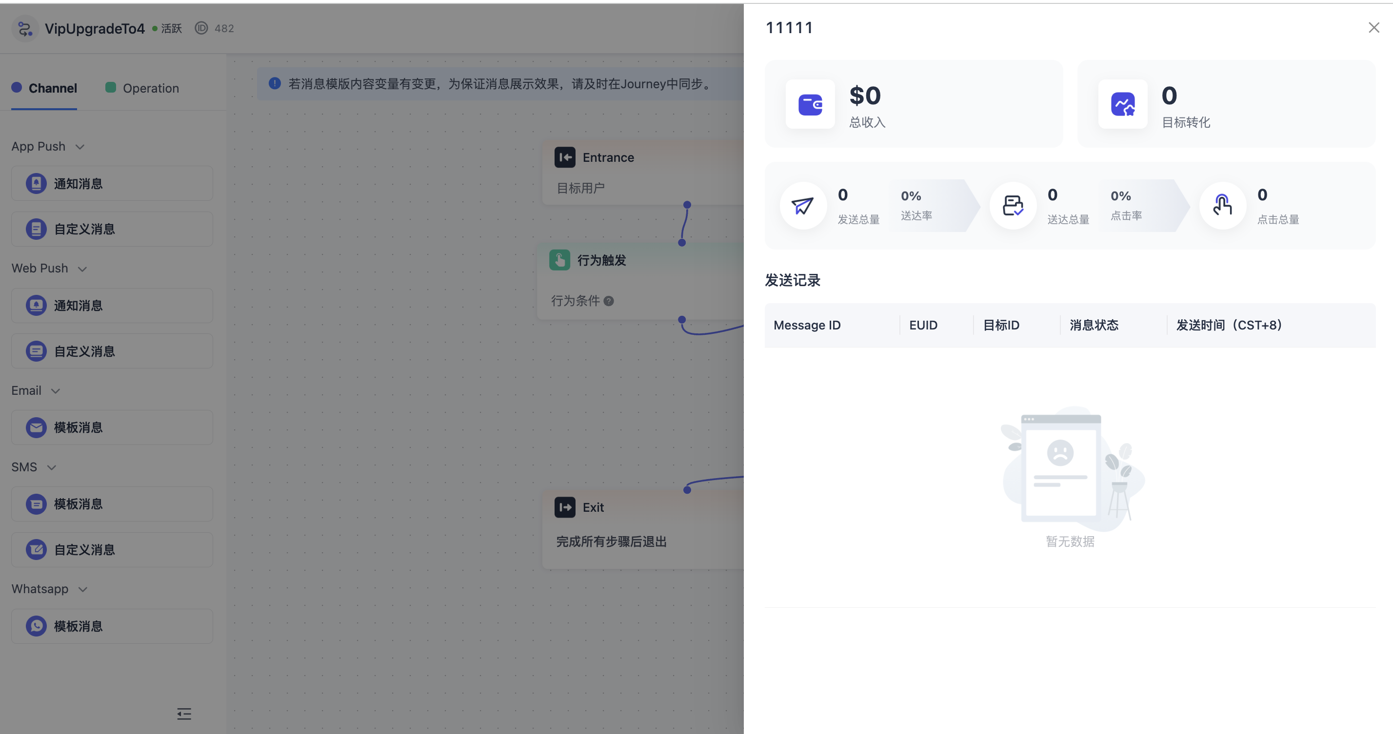 核心指标