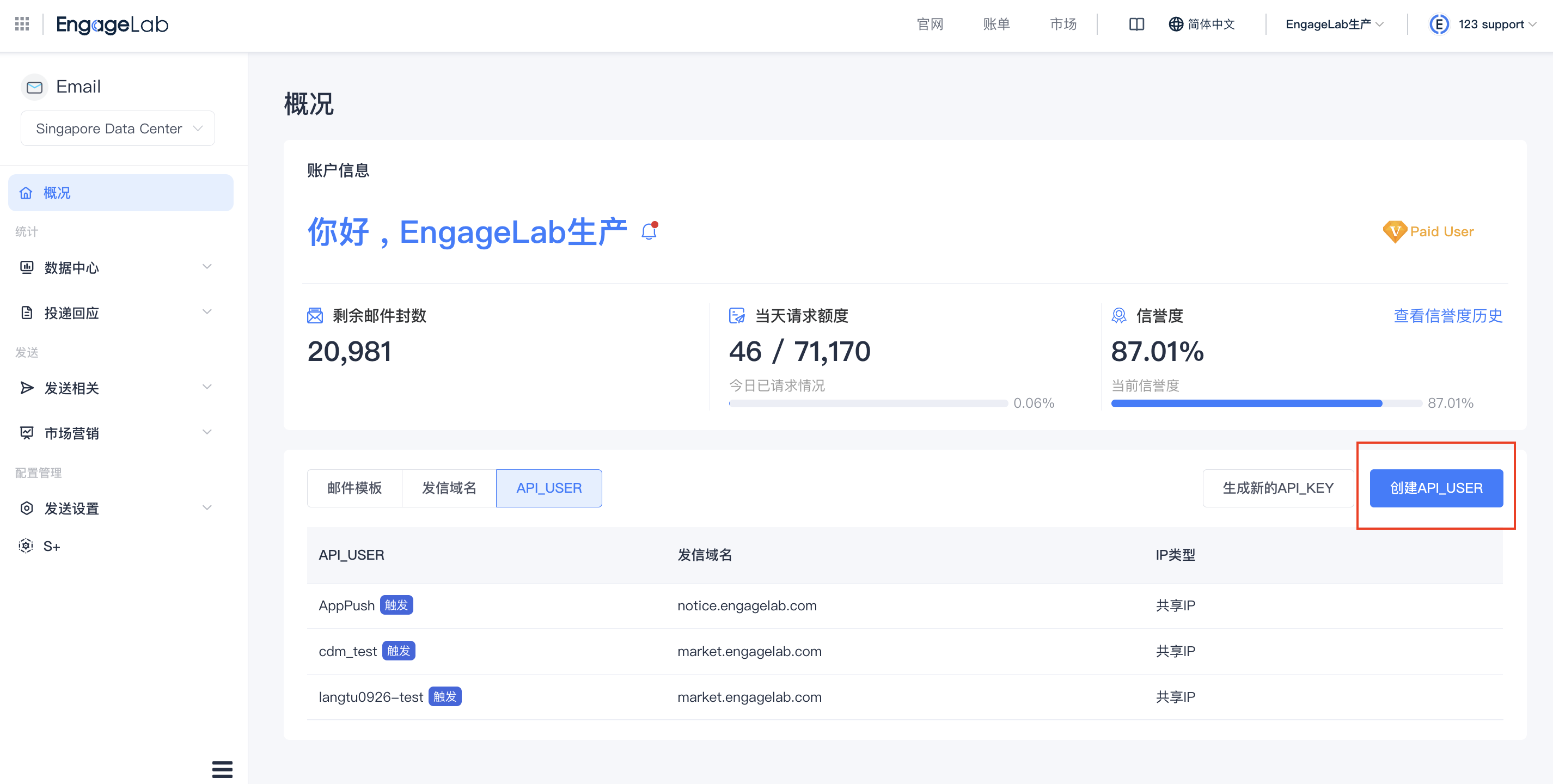 创建邮件 API User