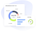 完善的数据统计分析