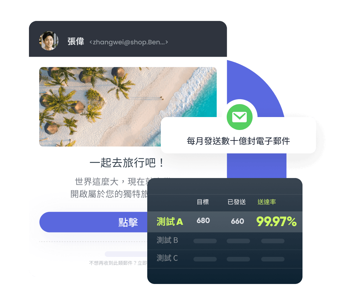 Email Header Banner