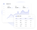 數據賦能,科學決策