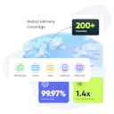 Omnichannel delivery you actually own