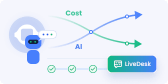 Native AI Powered by GPTBots · No Seat Fees