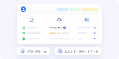 ライフサイクル全体を統合した顧客データ