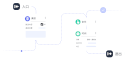 Marketing Automation Banner Mobile