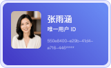Marketing Automation Body2 Email