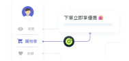 Marketing Automation Body5 3