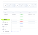 Marketing Automation Body3 2