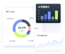 深度数据洞察