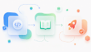 Step 2: integrate unified APIs