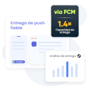 Reliable push delivery solution