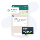 WhatsApp real-time customer communication solution