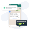 WhatsApp real-time customer communication solution