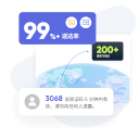 Reliable SMS communication solution
