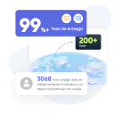 Reliable SMS communication solution