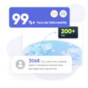Reliable SMS communication solution