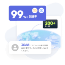 Reliable SMS communication solution
