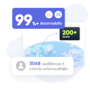 Reliable SMS communication solution