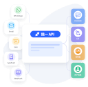 Unified messaging infrastructure solution