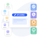 Unified messaging infrastructure solution