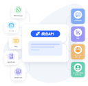 Unified messaging infrastructure solution