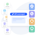 Unified messaging infrastructure solution