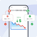 Silent Auth authentication 3