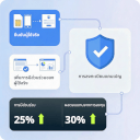 Silent Auth scenario 3