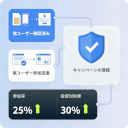 Silent Auth scenario 3