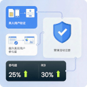 Silent Auth scenario 3