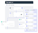 Supercharge Your Customer Journeys with EngageLab